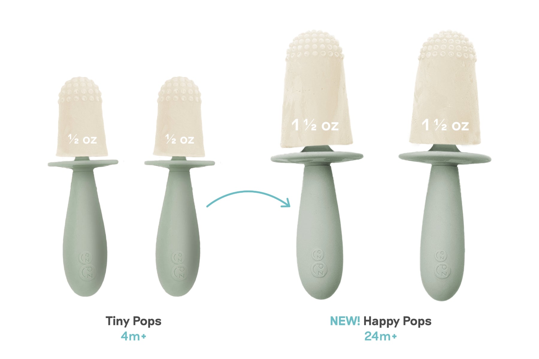 Advancing From Tiny Pops to the Happy Pops – ezpz