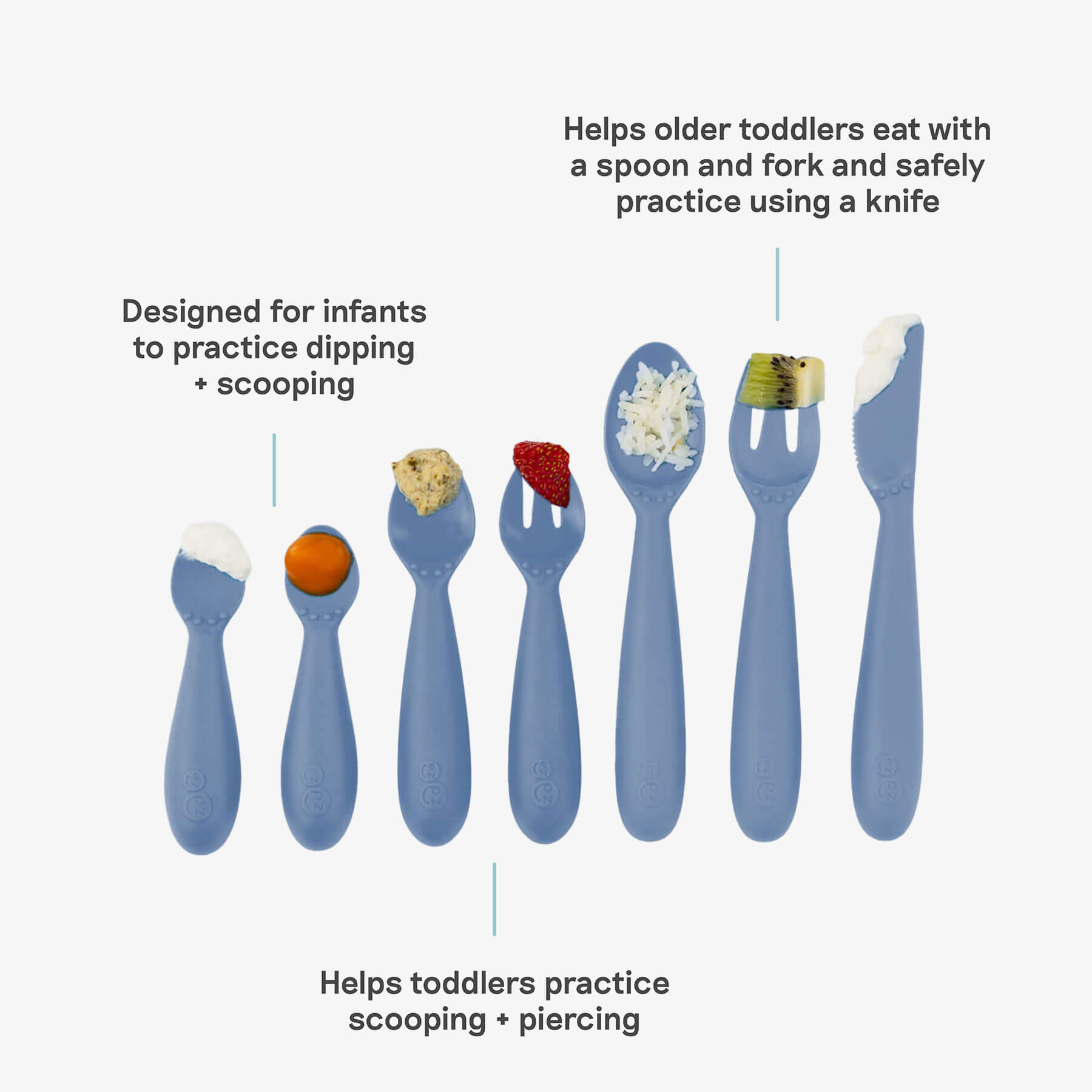 ezpz Developmental Utensil Set in Indigo